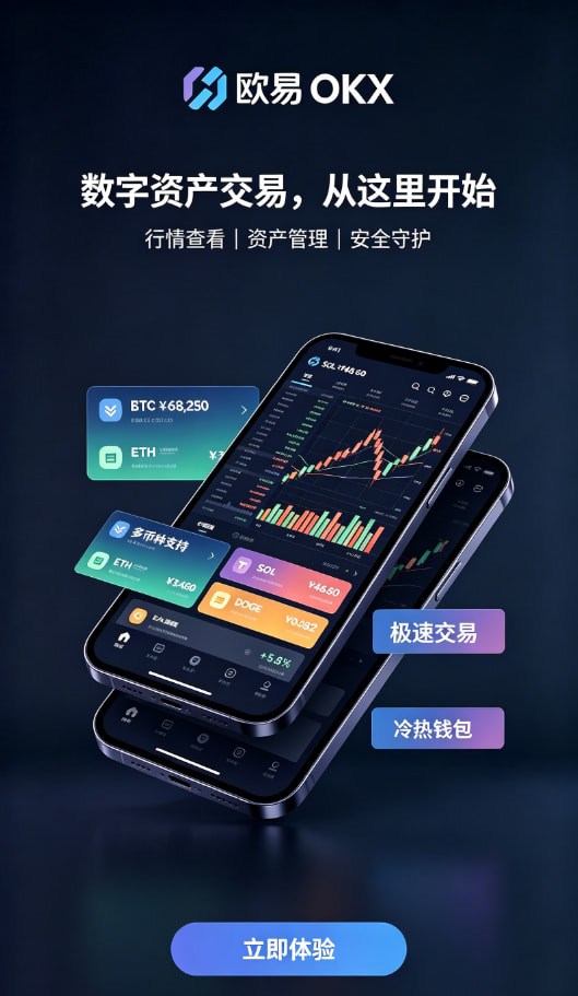 欧交易所APP充值与安全设置教程配图