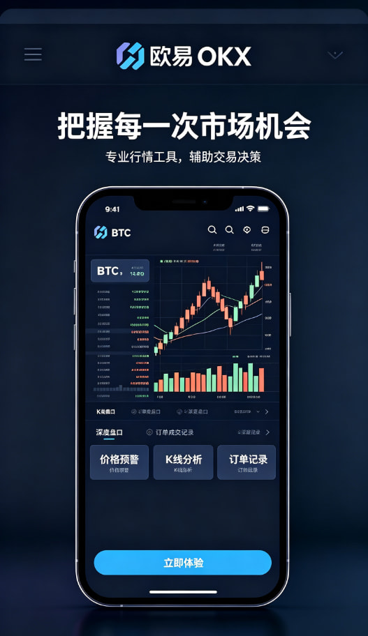 欧交易所APP下单交易教程配图